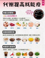 -Fundi张玉珊修身堂·indiba·BTL科技瘦身