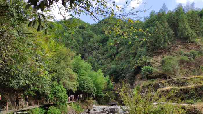 三溪大峡谷-"黄山休宁的三溪大峡谷景观由乡村,溪水,瀑.
