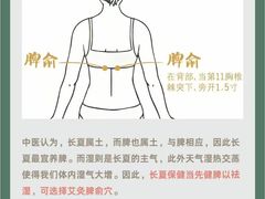 -名医堂永康中医·推拿正骨·针灸·艾灸