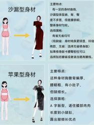 -老上海·石库门 旗袍·洋服工作室(淮海中路店)