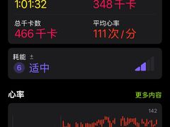 -FEELINGME乐刻私教馆·健身(大融城店)