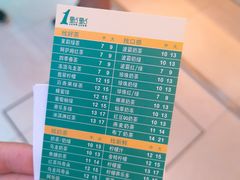 -1点点(人和店)