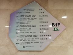 -上海第一八佰伴