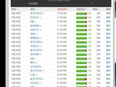 -百老汇电影中心(油麻地店)