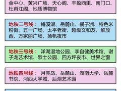 -长沙火车站(地铁站)