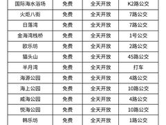 -威海华夏城景区