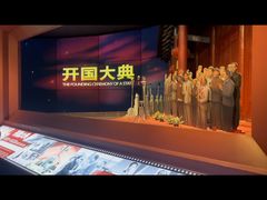 -长影旧址博物馆