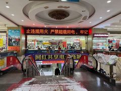 -盛贤大沙头旧货市场