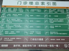 -西京医院