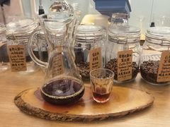 -COFFEE HOLIC(朝外SOHO店)