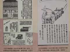 -中国近现代新闻出版博物馆