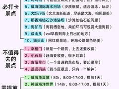 -威海华夏城景区