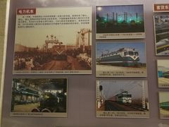 -中国铁道博物馆(正阳门馆)