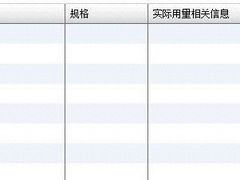 -御宝贝·A梦猫科宠物医院(国际猫友好医院)