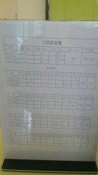 -宝善堂艾灸·小儿推拿(星海人家店)