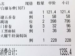 -遇外滩(BFC外滩金融中心店)