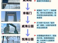 -威高广场