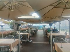 -埠口精酿夜景餐酒吧· BREWPORT BISTRO(长嘉汇重庆之眼店)