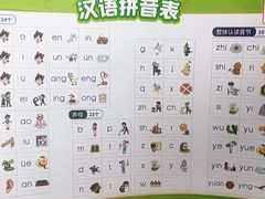 -昂立青少儿成长中心(普陀中潭校区)