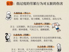 -名医堂永康中医·推拿正骨·针灸·艾灸