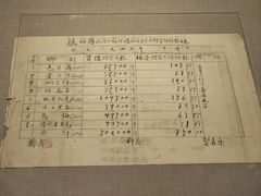 -克孜尔尕哈烽燧世界文化遗产公园