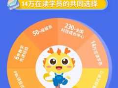 -童程童美信奥赛科技特长·乐高编程科创机器人(万达银盆岭校区)