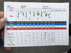 -棕榈泉国际高尔夫学院