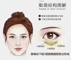 -S&G Beauty轻奢皮肤管理中心
