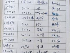 -天津大学爱尔眼科医院(天津院区)