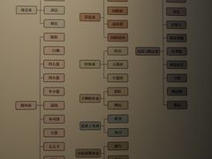 -景德镇中国陶瓷博物馆