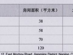 -老新隆牛肉锅贴(新街口店)