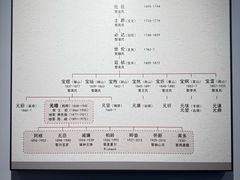 -蔡元培故居