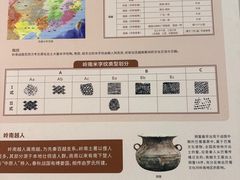 -南越王博物院(王宫展区)