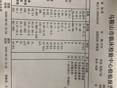 -海柜涮烤一体自助餐厅(金鹰店)