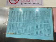 -郭记小街麻辣烫(南小街总店)