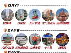 -埠口精酿夜景餐酒吧· BREWPORT BISTRO(长嘉汇重庆之眼店)