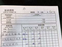 -NRG 健身私教CLUB(云山路店)