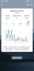-FineYoga梵音瑜伽·普拉提