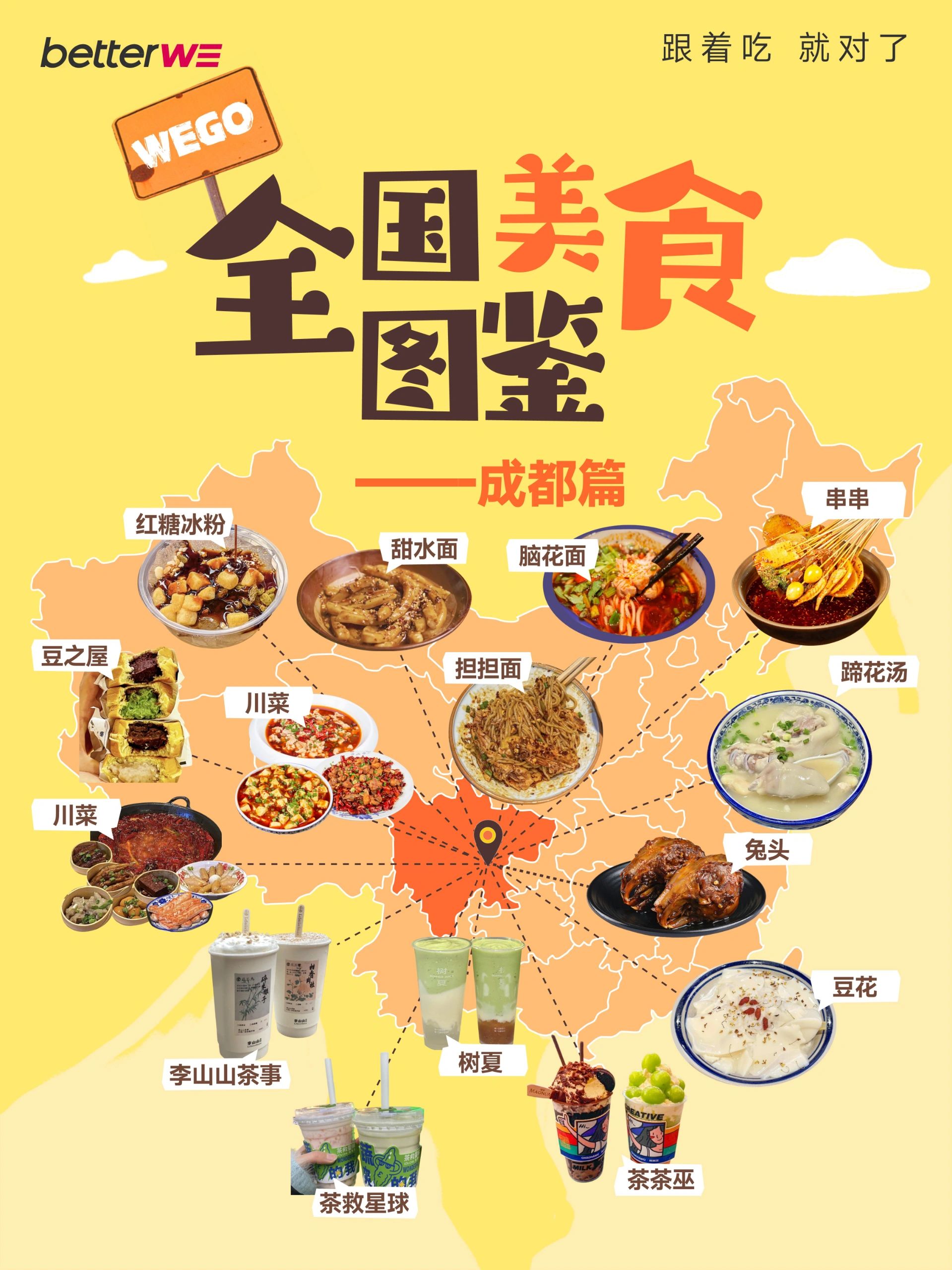 成都美食地图小报图片