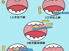-雅悦齿科(顾村公园店)