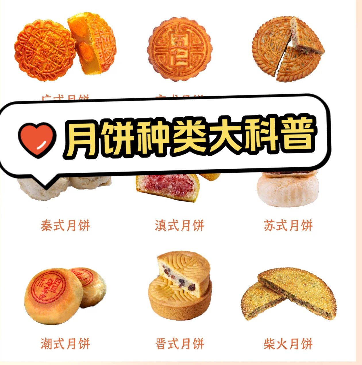 月饼简介图片