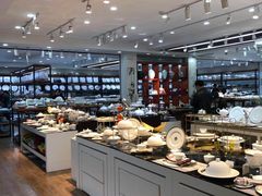-万润国际酒店用品市场(曹安国际商城店)