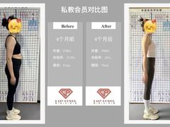 -EASY POWER健身工作室(浦东大道店)