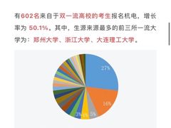 -觅福里•熟成和牛餐厅