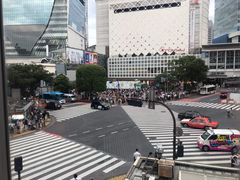 -涩谷全向十字路口