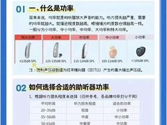 -自然之声助听器(平凉店)