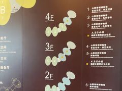 -太原市博物馆