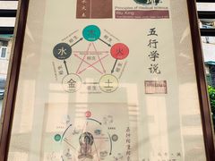 -广州神农草堂中医药博物馆