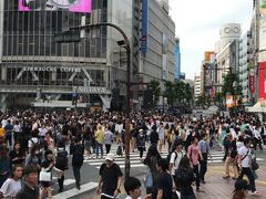 -涩谷全向十字路口