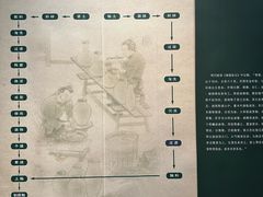 -龙泉青瓷博物馆